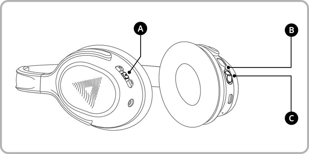 How to connect my Audeara Headphones to my phone
